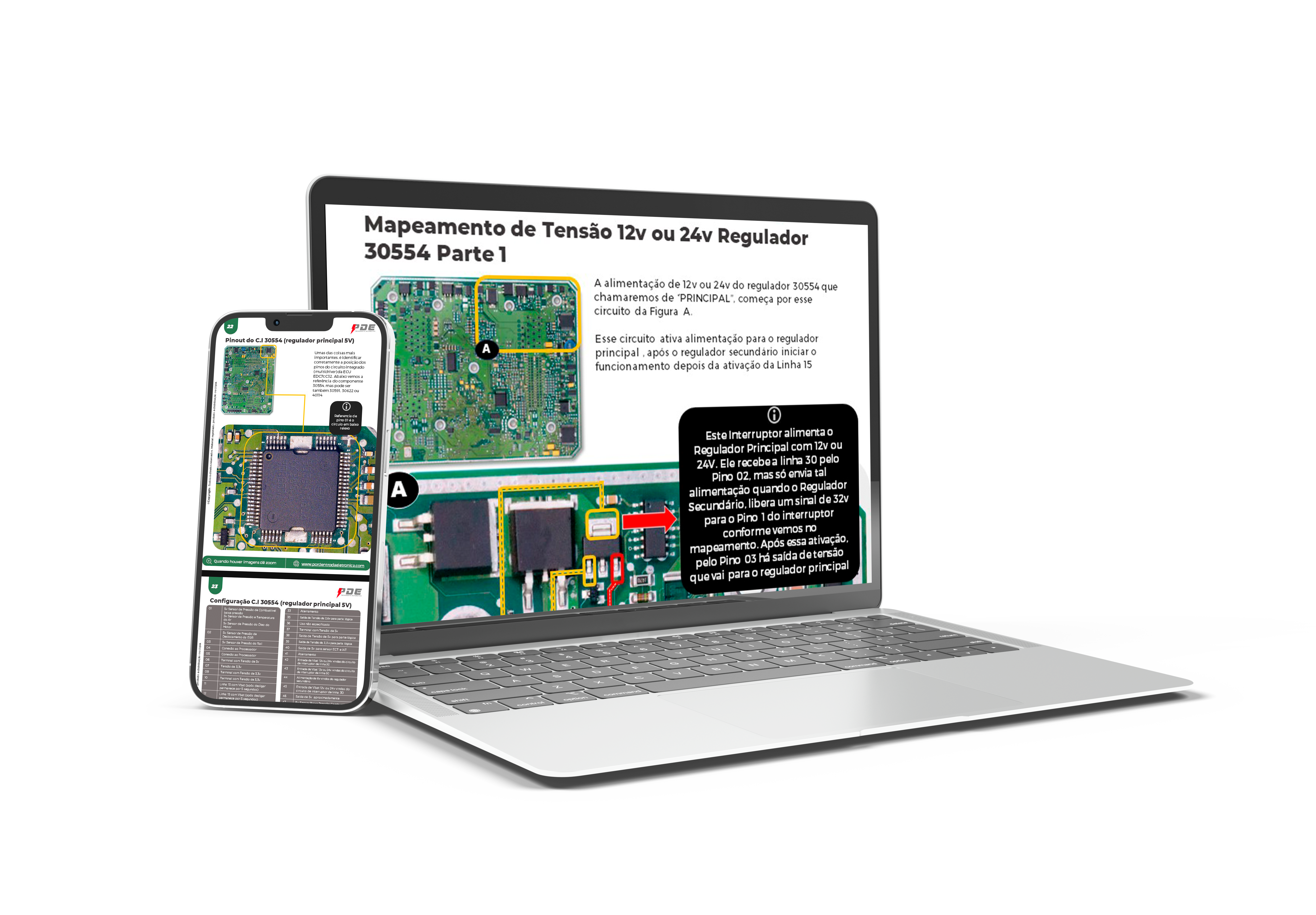 EDC7UC31 Notebook Mockup