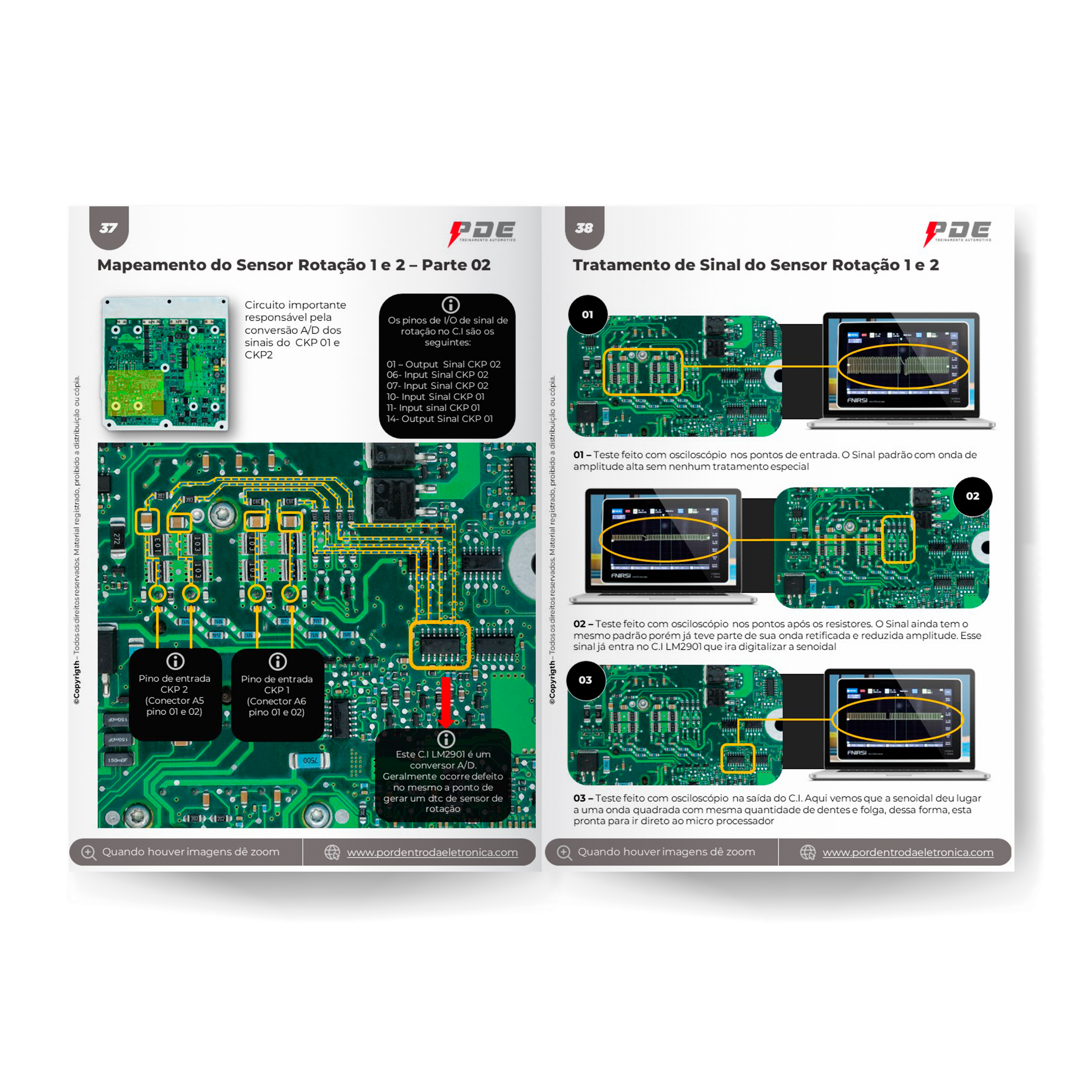 E-book EMS S6 PDE Scania