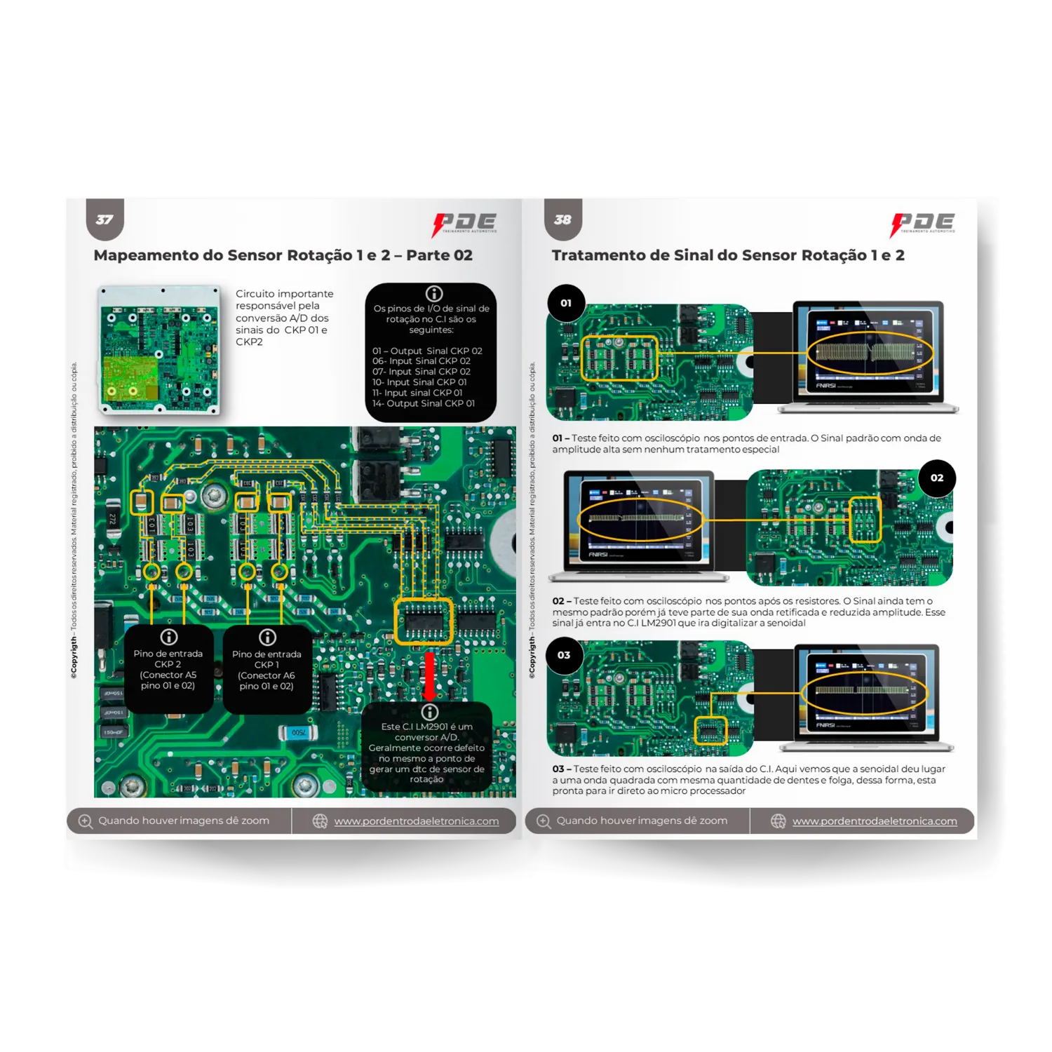 E-book EMS S6 PDE Scania